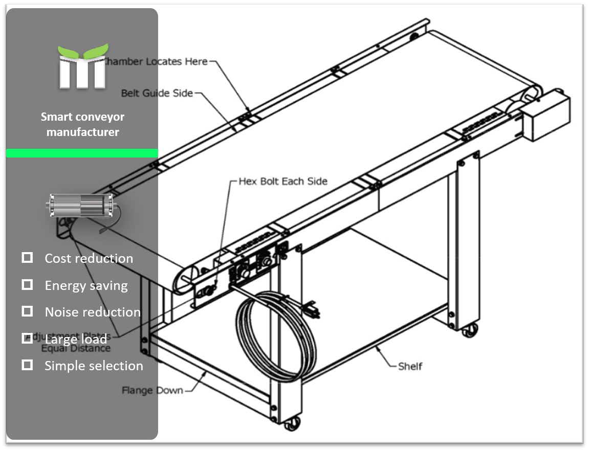PVC/PU food-grade belt conveyor for boxes and cartons
