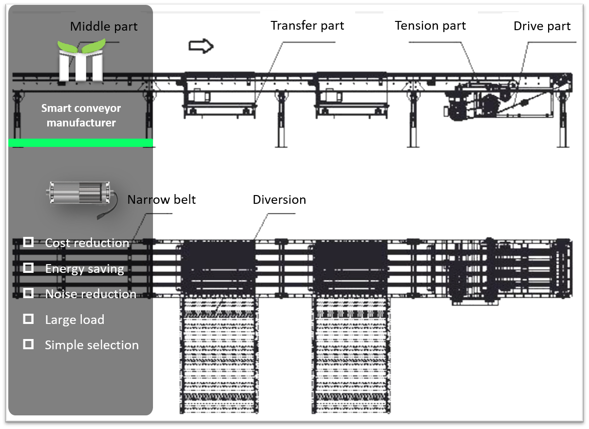 Narrow belt conveyor for lightweight materials