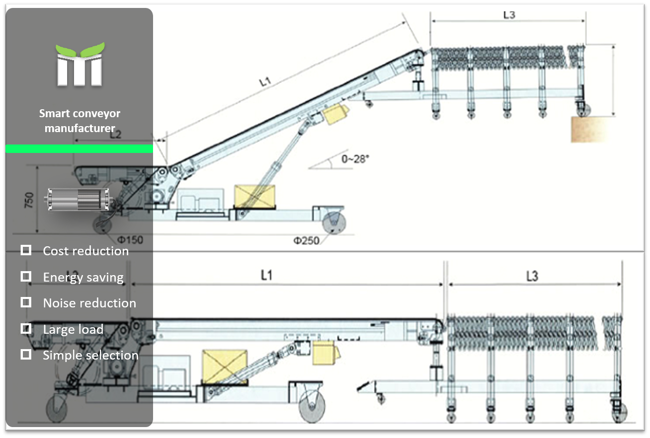 Multi-section Loading Belt Conveyor System with 100mm Minimum Package Size