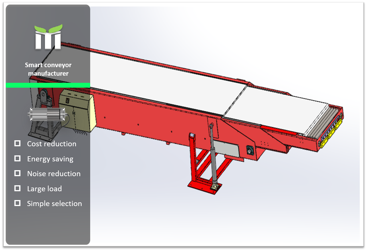 28-meter Telescopic Belt Conveyor with Advanced Safety Features