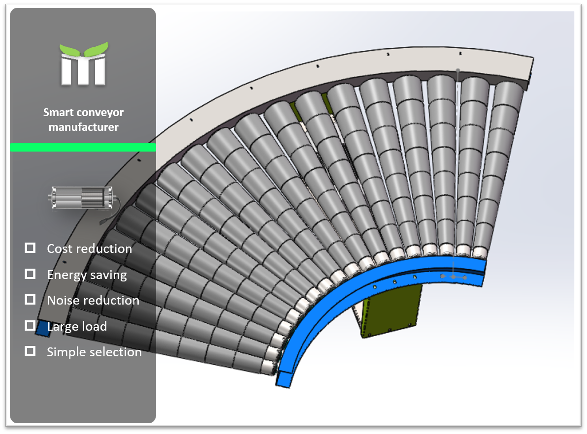 Curved roller conveyor with customizable surface treatment