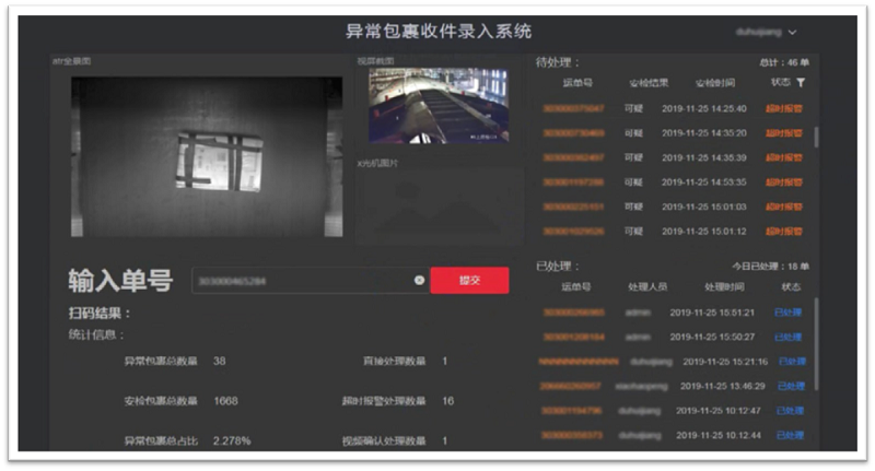 Real-time Monitoring Platform for Scanning System Data Analysis